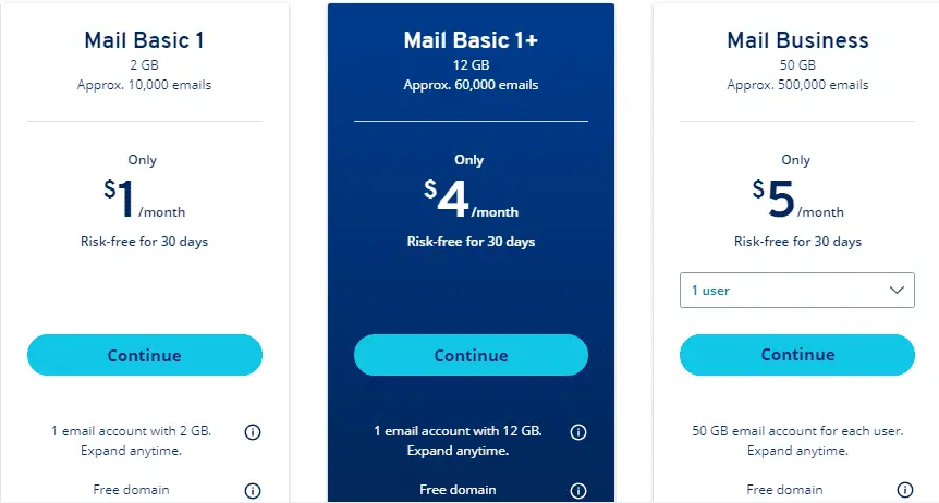 1and1 Webmail plans